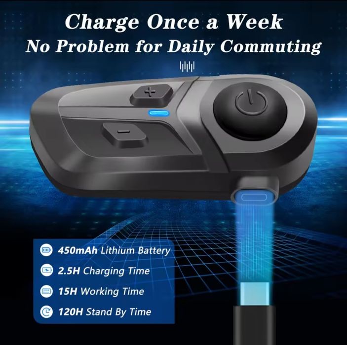 Мото гарнітура в шолом з мікрофоном