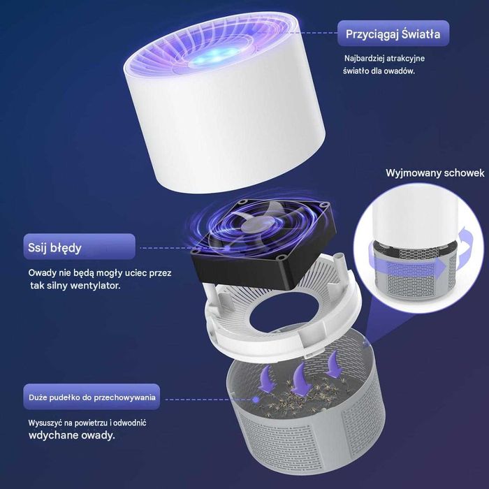 Lampa Owadobójcza UV Pułapka na Komary Muchy Wentylator USB