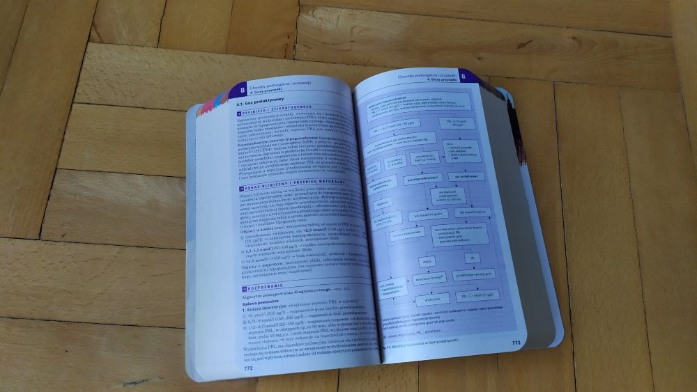 Interna Szczeklika Mały Podręcznik