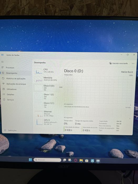 PC Gaming 2TB SSD 32GB RAM