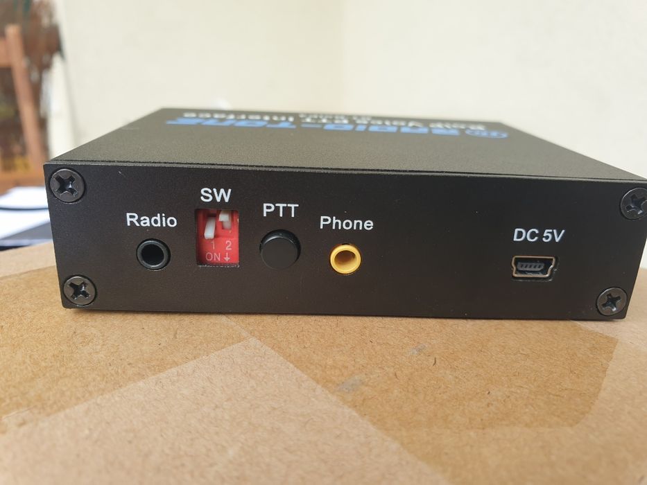 Radio over IP ZELLO. Radioamador, PMR