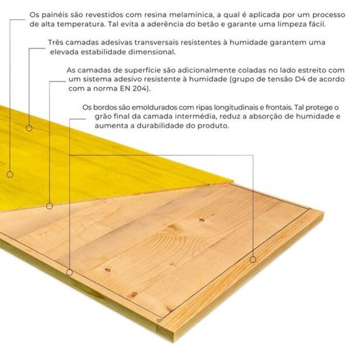 Painel Cofragem 3K Três Camadas-27MM 2,0/2,5X0,5M NOVO
