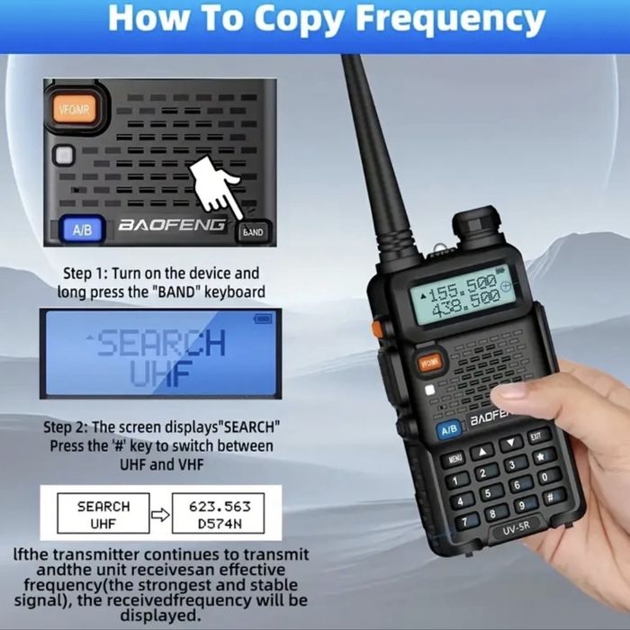 BAOFENG радіостанція RT5R