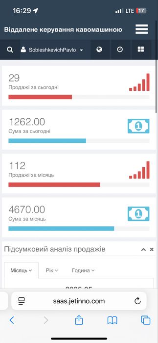 Кавʼярня самообслуговування
