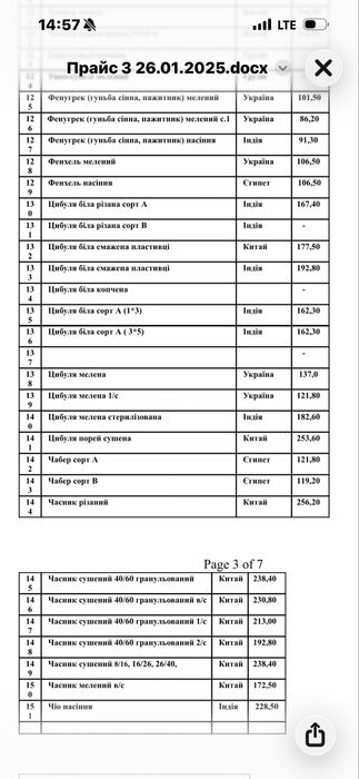 Продам Спеції широкий асортимент . Ціни знижено !