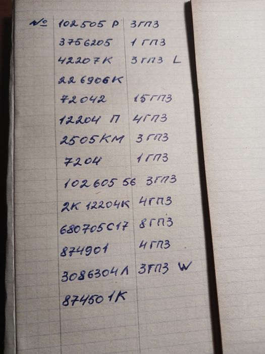 Підшипники різні