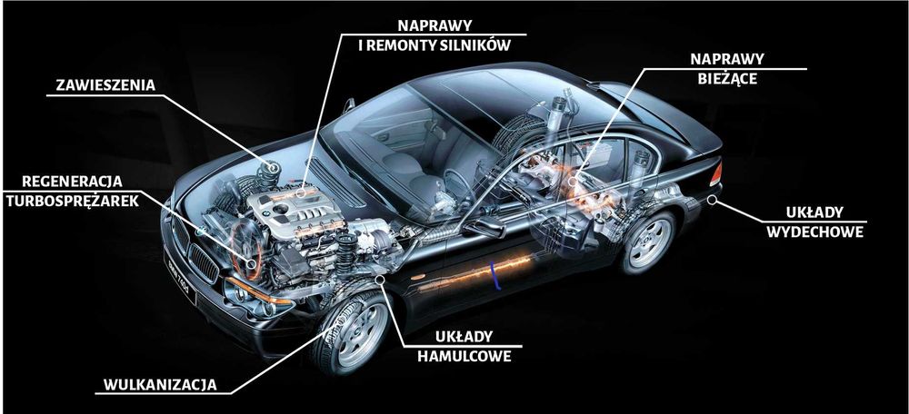 Auto Serwis  Mechanika pojazdowa Parowcowa 4a Warszawa