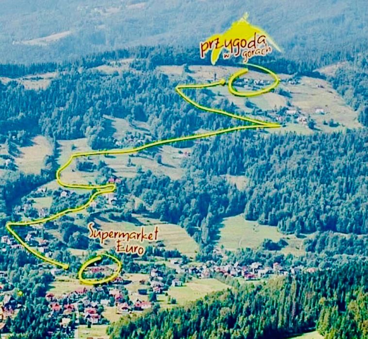 domki w górach szczyrk