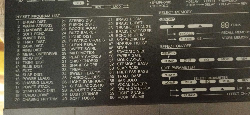 Procesor efektów  akustycznych YAMAHA FX500