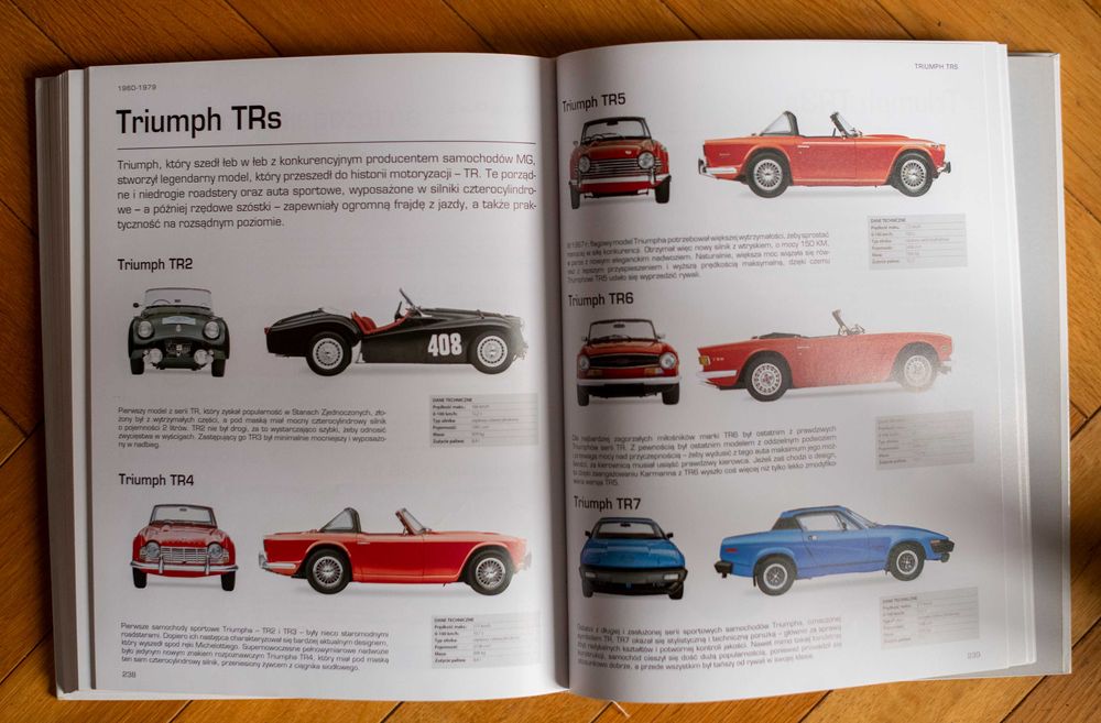 Ilustrowana Encyklopedia Samochody Ponad 1800 Ilustracji Vesper Klasyk