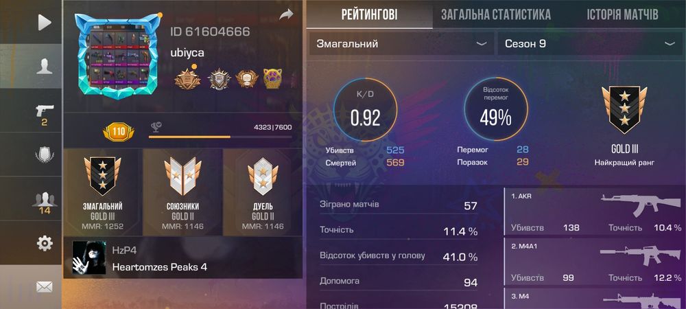 Аккаунт в стандофф