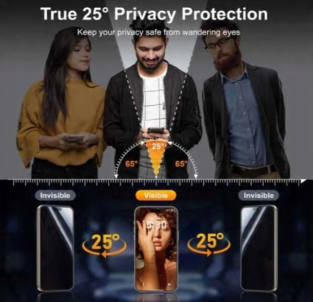 Ekran Prywatności Esanik Do Iphone'a 15 Pro 2+2 Sztuki