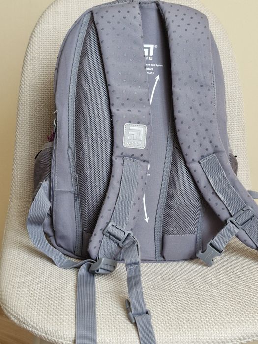 Рюкзак для девочки KITE