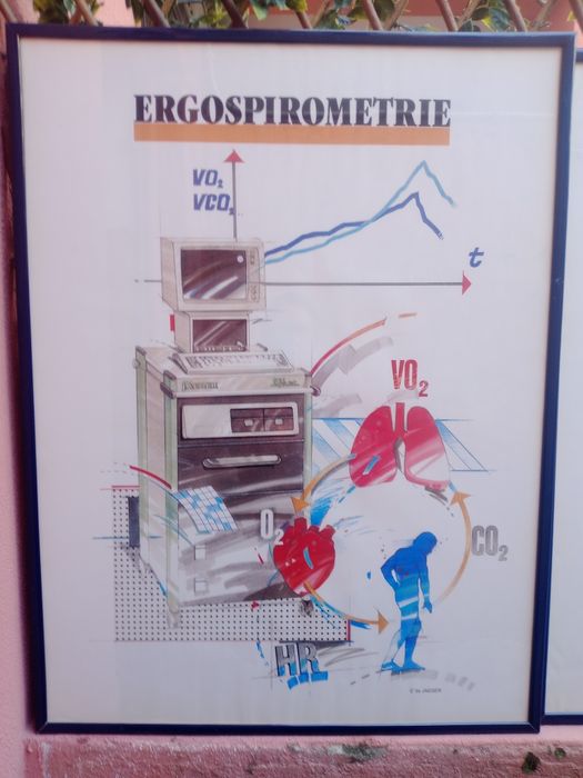 Quadro motivo medico