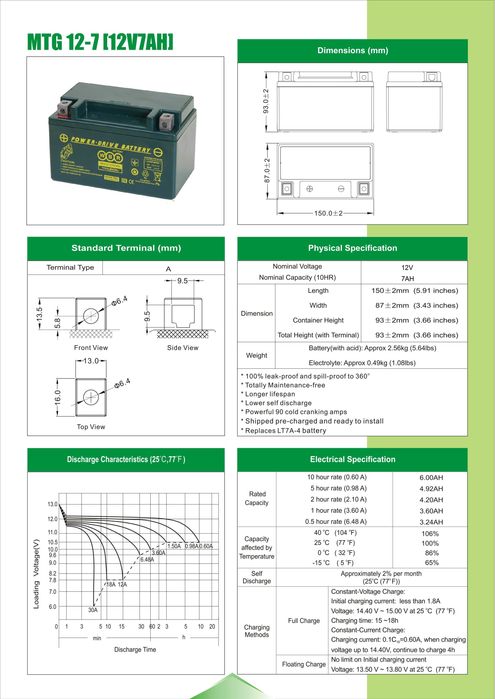 РОЗПРОДАЖ: Акумулятор для мото скутер мопед MTG 12-7/ YTX7L/ YTX7A-BS,