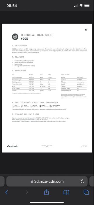 filament drewniany do drukarki 3d