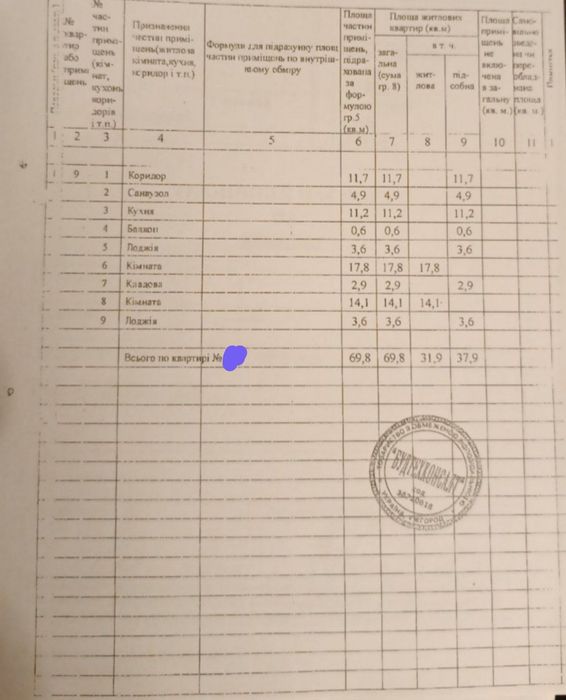 велика 2 кімн новобудова  70 м, газове опалення.
