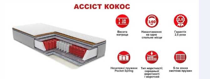 Ортопедичний МАТРАС (матрац) зі СКЛАДУ за оптовими цінами. Є ВИСТАВКА!