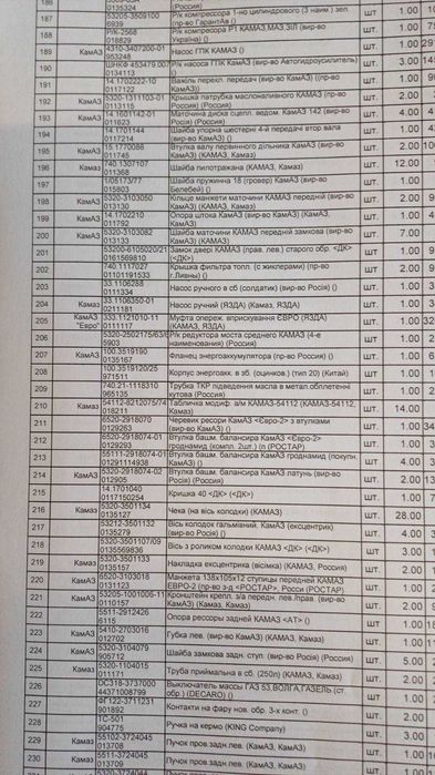 топливний паливний бак КАМАз на 125л. нове