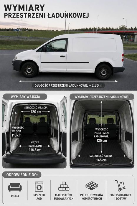 Usługi transportowe—24/7 • Polska i cała UE! Przeprowadzki, przewóz!