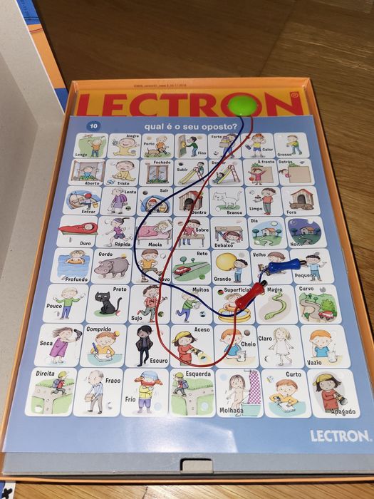 Eletron temas educativos jogos como se escreve