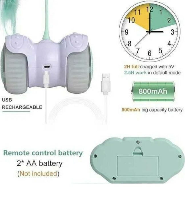 Розумна робот-іграшка для котів Pidsen Cat Toy на пульті управлінні