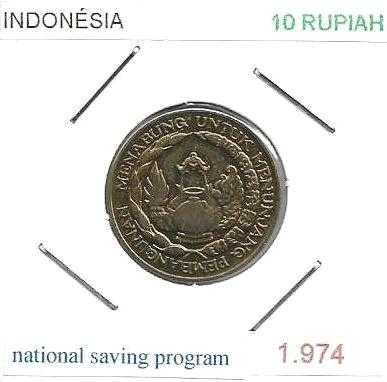 Indonésia - - - - - Moedas
