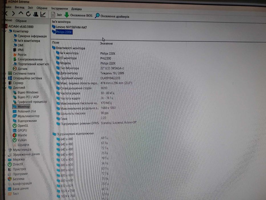 Монітор 22" Philips 220x1sw