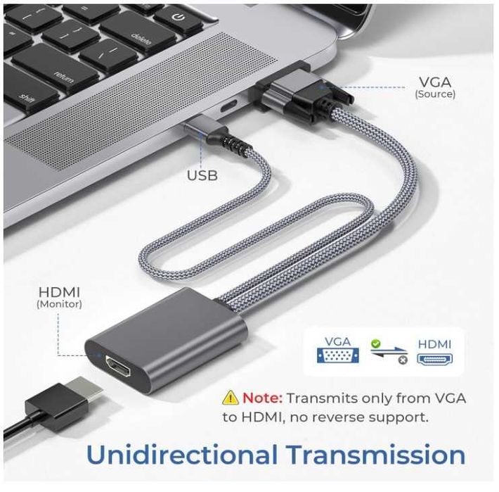 Konwerter VGA do HDMI 1080P z Audio Elebase