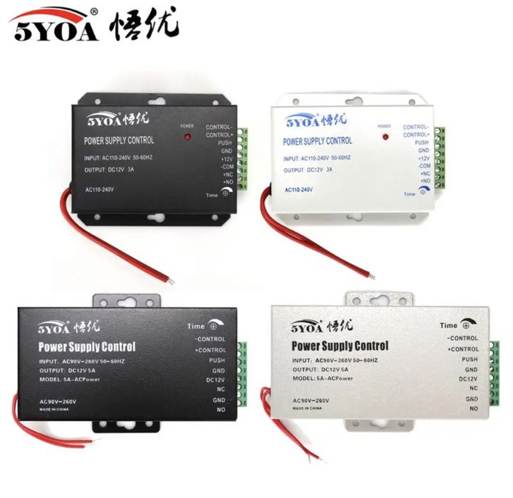 Контроллер доступа RFID