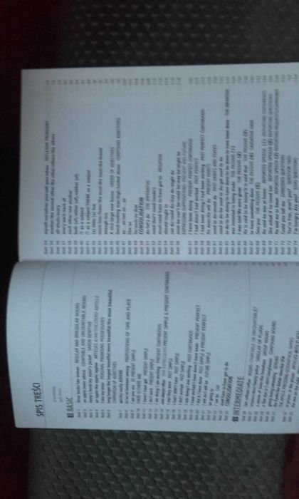 Jezyk angielski korepetycje domowe