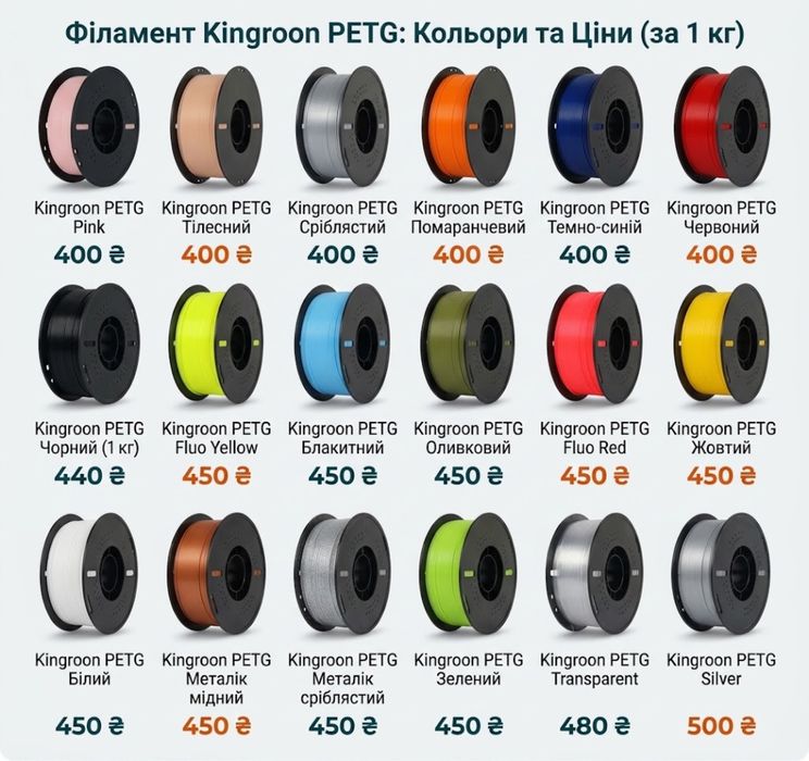 Філамент пластик для 3D принтера SUNLU/Kingroon/Bambu Lab/NYLON/PETG/PLA SILK/PLA/Marble/Luminous/PETG-CF/PA-CF/TPU/ ABS/  1 кг