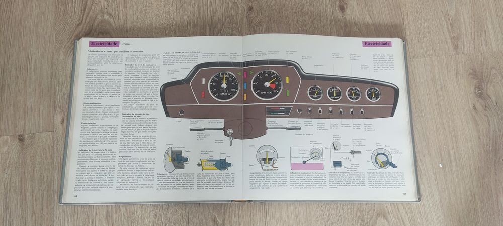 O livro do automóvel