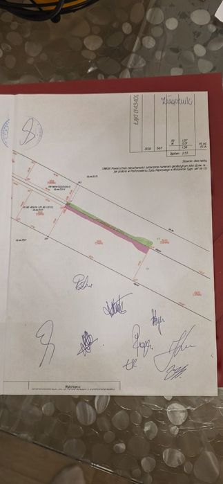 Sprzedam działkę,  budowlana ,Radzymin ul.PoligonowaPILNE!!!