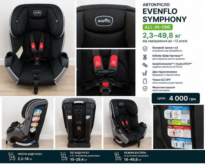 Автокрісло Evenflo Symphony Elite / DLX в дуже гарному станіі!!!