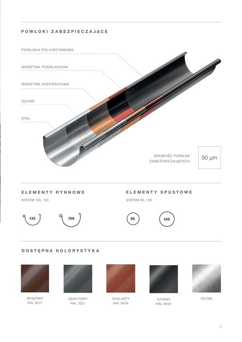 Bryza STAL - system rynnowy