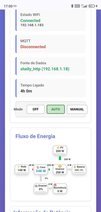 Placa de potência Triac Gestor de excedentes /domótica personalizada