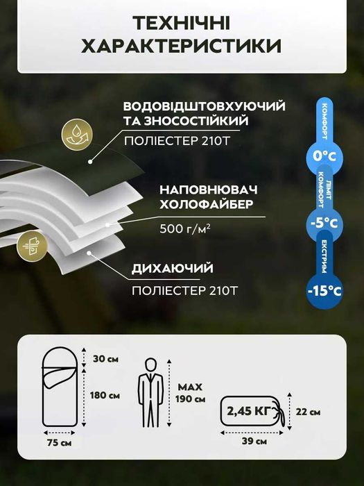 Спальний мішок Спальник Спальный мешок Спальний мішок 210*75 см \ -15С