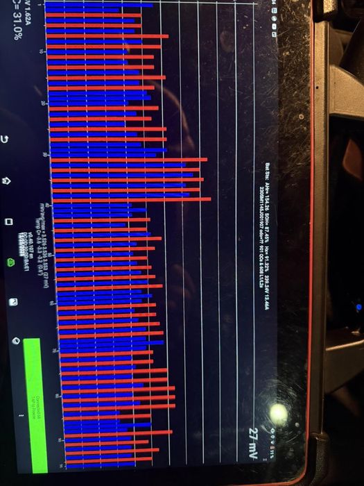 Nissan Leaf Ze1 батарея 62 кВт акумулятор SoH 87.5% Сох 2020 рік Ліф