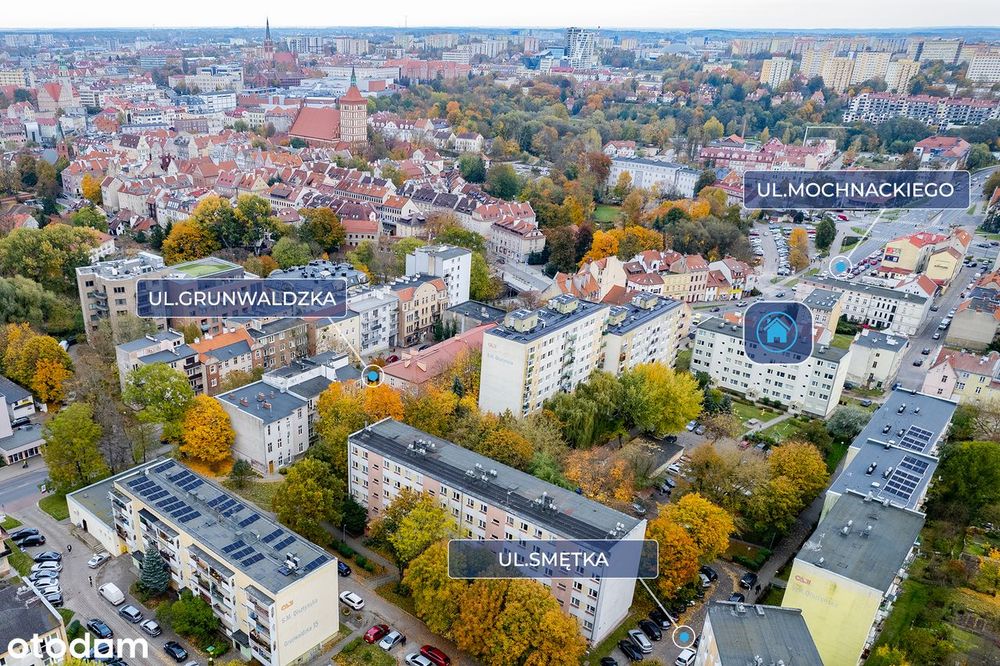 Mieszkanie 2 pokoje 36 m2 blisko Stare Miasto Olsztyn