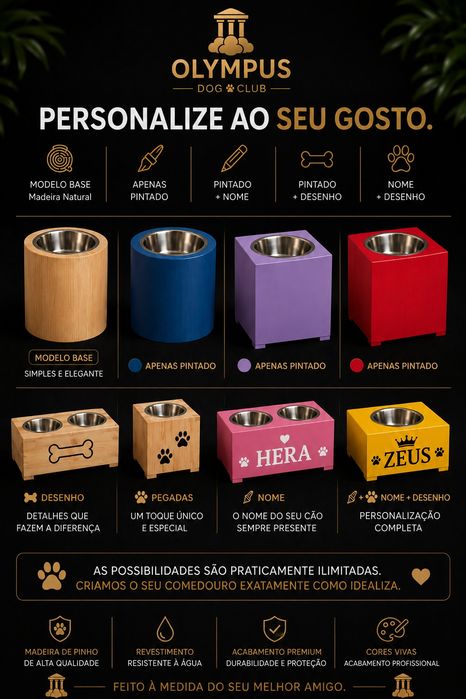 Comedouro / Bebedouro  Personalizado para Cães | Feito à Medida