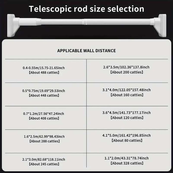 Regulowany teleskopowy pręt do zasłon – montaż bez wiercenia 1,6-2,5m