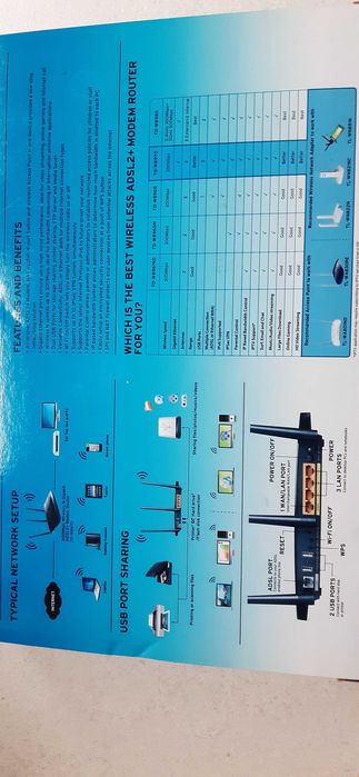 TP-Link AdSL2+ Modem Router