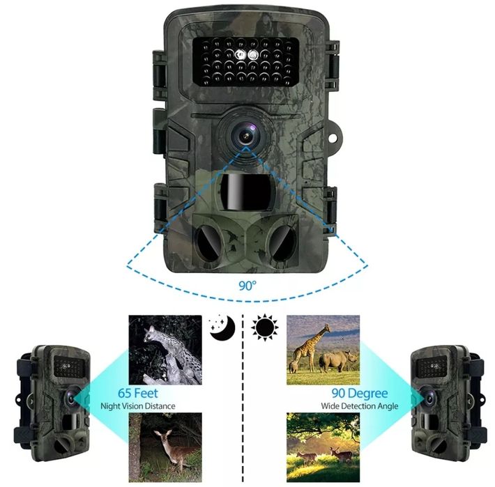 20MP Video and Photo Camera with Motion Detection and Night Vision64171721630465124