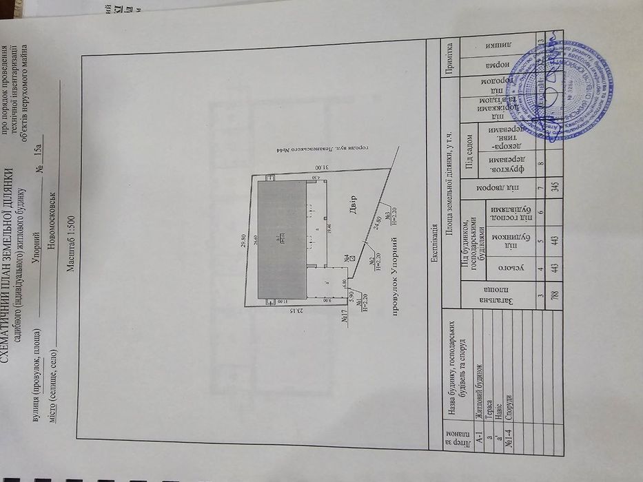 Продам участок на берегу реки в Новомосковске