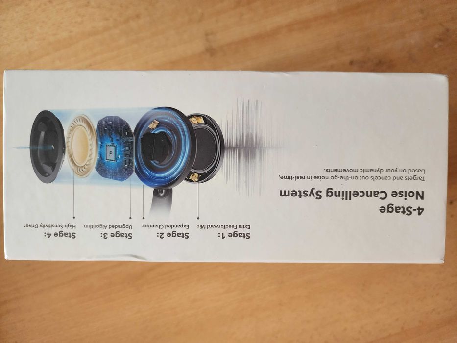 Наушники Soundcore Space One Pro A3062 Оригинал.