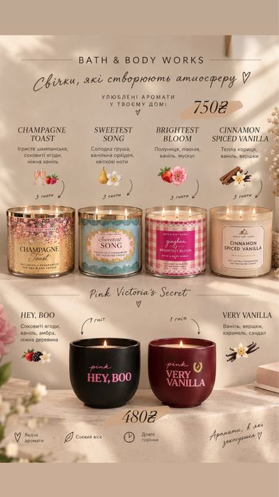 Свічки Bath and Body Works, Victoria’s Secret