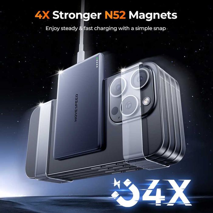 5000mAh Power Bank PD20W,Magsafe 15W .(MOVESPEED)