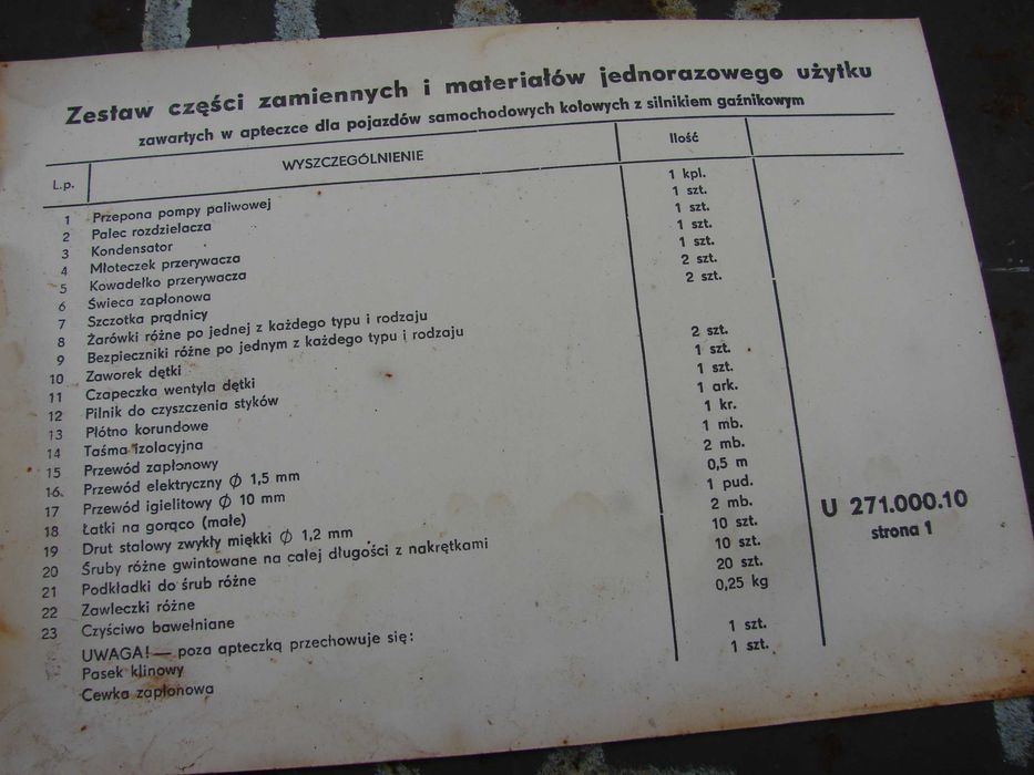 !Wyposażenie wojskowego pojazdu Apteczka techniczna
