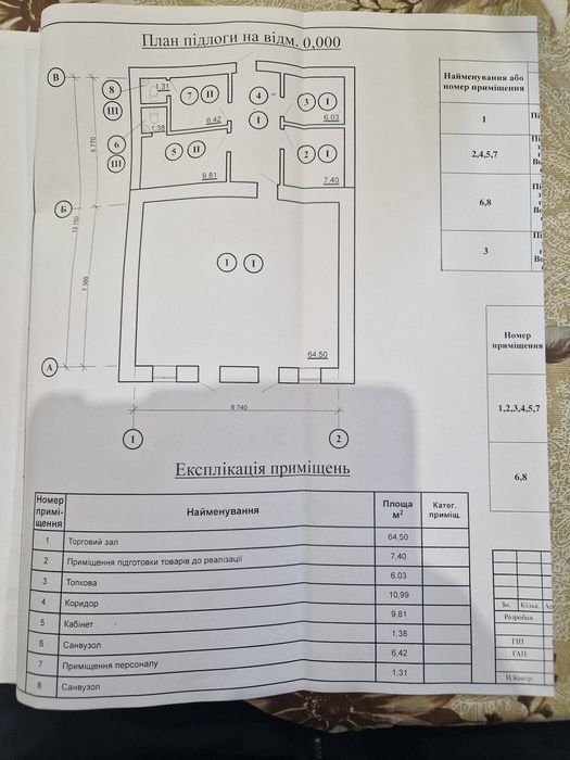 Комерційне приміщення!